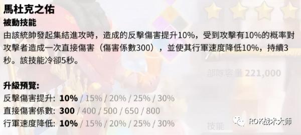 萬國覺醒丨尼布甲尼撒二世解析