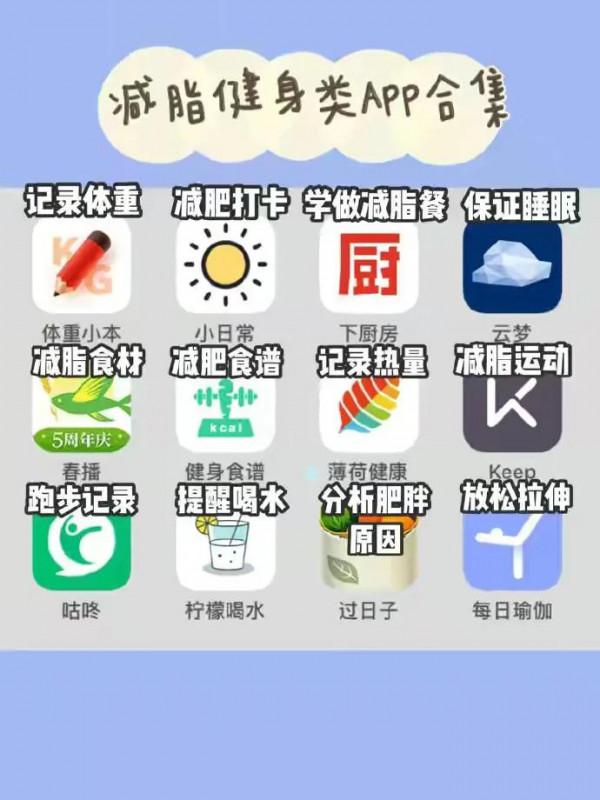 減脂健身類超好用APP推薦合集！記得健康生活哦