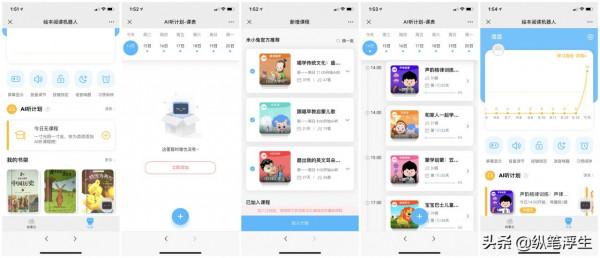 寓教於樂,時刻陪伴兒童讀繪本--機器島繪本閱讀機器人評測 寓教於樂,時刻陪伴兒童讀繪本--機器島繪本閱讀機器人評測