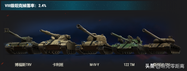 坦克世界 流氓8金重坦、英國彈夾152炮.國服聖誕箱子看完不迷路 坦克世界 流氓8金重坦、英國彈夾152炮.國服聖誕箱子看完不迷路