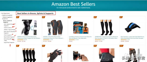 亞馬遜賬號規劃實現效益最大化