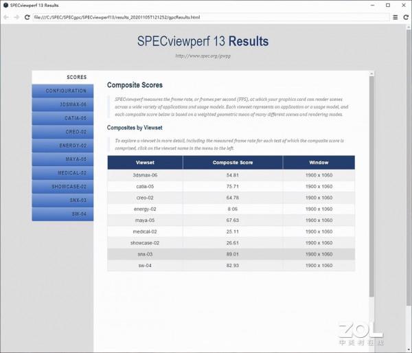 惠普戰99工作站級設計本評測