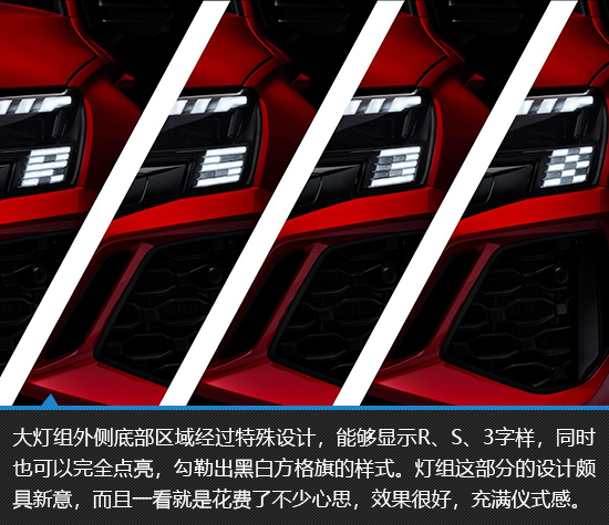 熱血青年狂野來襲!全新奧迪RS3新車圖解 熱血青年狂野來襲!全新奧迪RS3新車圖解