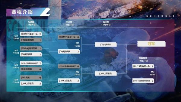 戰艦世界閃擊戰:戰火盃總決賽啟幕,冠軍之戰邀你共賞 戰艦世界閃擊戰:戰火盃總決賽啟幕,冠軍之戰邀你共賞