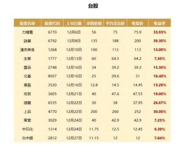 噩耗!深圳私募兩位實控人一死一重傷,公安經偵、刑事兩大部門介入調查 噩耗!深圳私募兩位實控人一死一重傷,公安經偵、刑事兩大部門介入調查