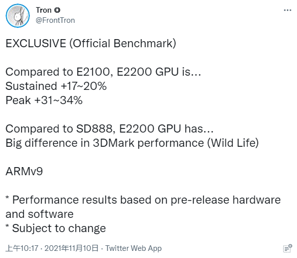 爆料稱Exynos 2200峰值GPU效能提升34% 輕取高通驍龍888