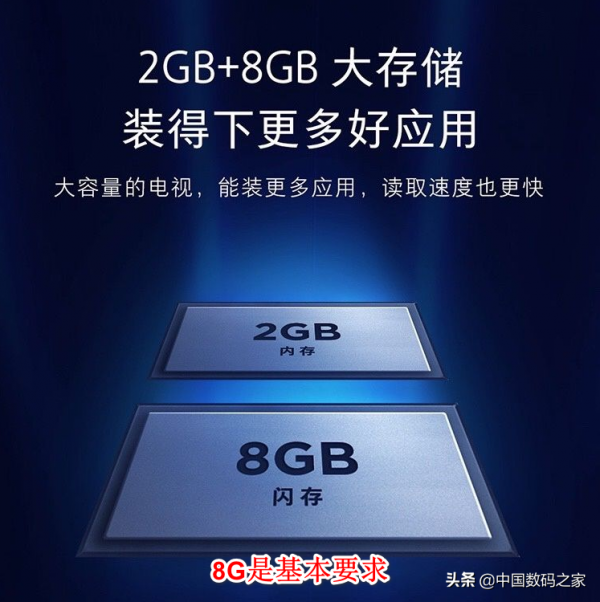智慧電視選購指南，簡單介紹各項引數含義，買電視不再迷茫