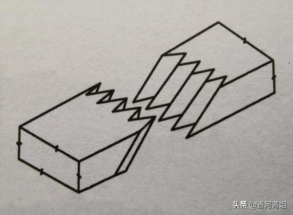 榫卯結構方材的縱向接合 榫卯結構方材的縱向接合