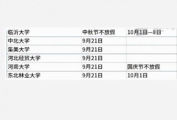 全國多所高校已下發通知，國慶假期放假天數減少，學生表示太難了
