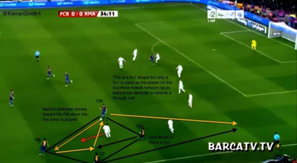 最好的訓練就是“搶圈”,請把它運用到實戰 最好的訓練就是“搶圈”,請把它運用到實戰