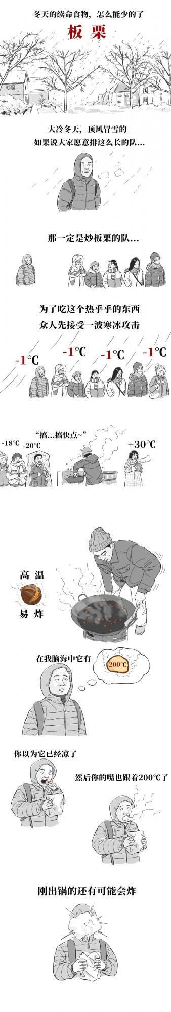 冬 日 10 大 續 命 美 食