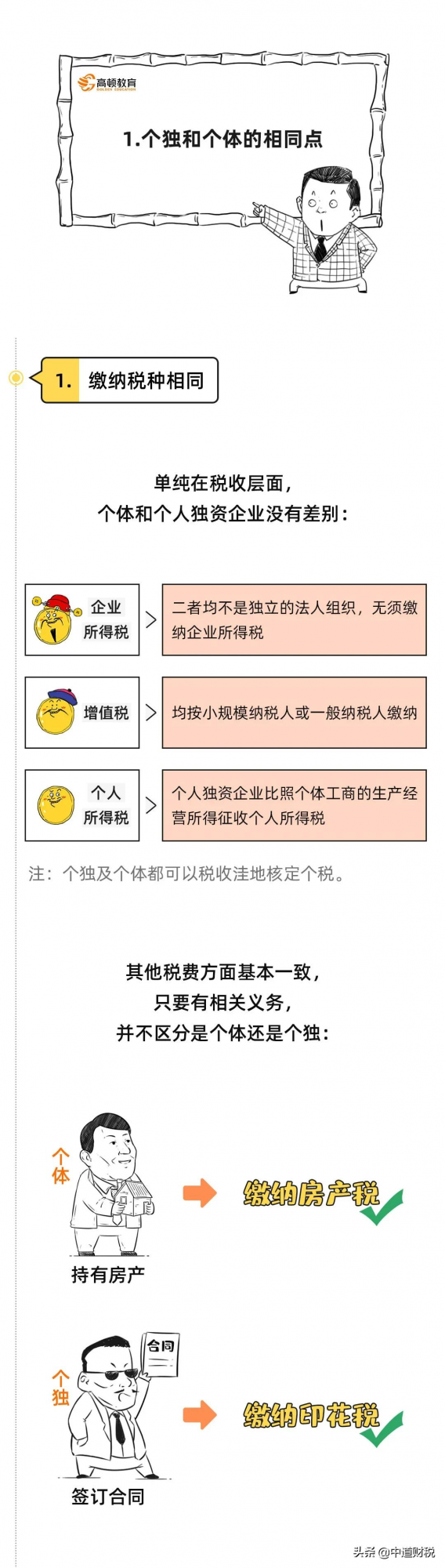 李佳琦、薇婭為什麼不成立個體？個獨和個體有啥區別？