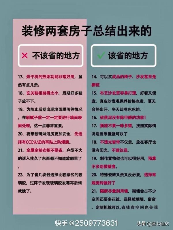 裝修不求人！入門篇