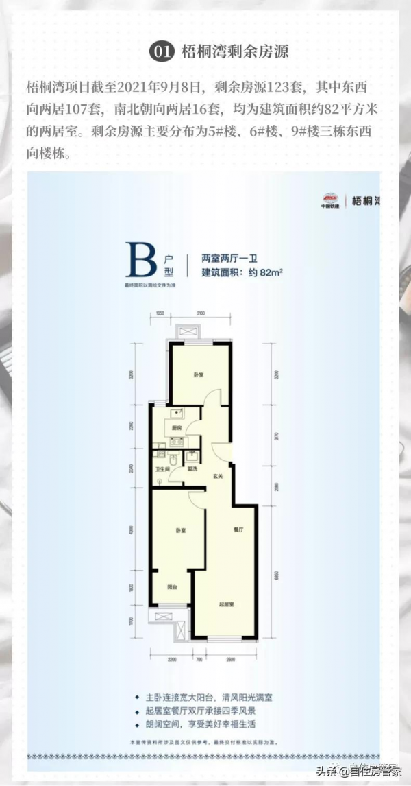 朝陽：剛需最後的上車機會，共有產權房梧桐灣&amp;梧桐港15日申購
