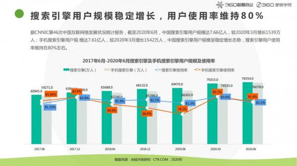 2021房產家居家裝行業報告