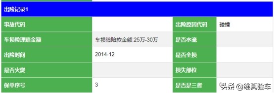 88萬買奧迪R8 看完車況不知道54萬有沒有朋友接手的? 88萬買奧迪R8 看完車況不知道54萬有沒有朋友接手的?