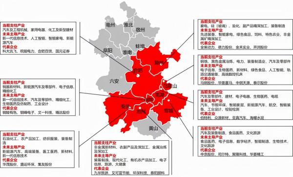 長三角、京津冀等地產業分佈如何?這11張產業地圖幫你快速知曉 長三角、京津冀等地產業分佈如何?這11張產業地圖幫你快速知曉
