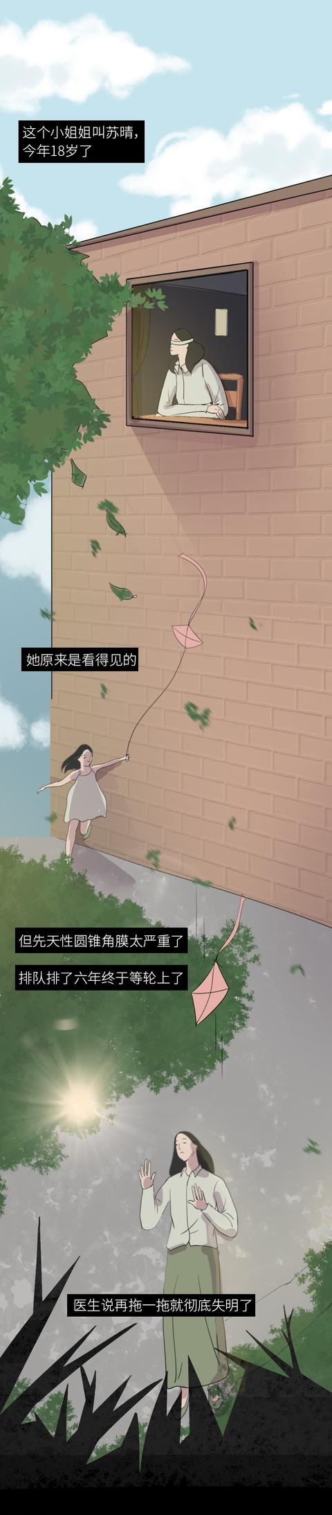 漫畫—《我希望,我死後能救助別人》 漫畫—《我希望,我死後能救助別人》