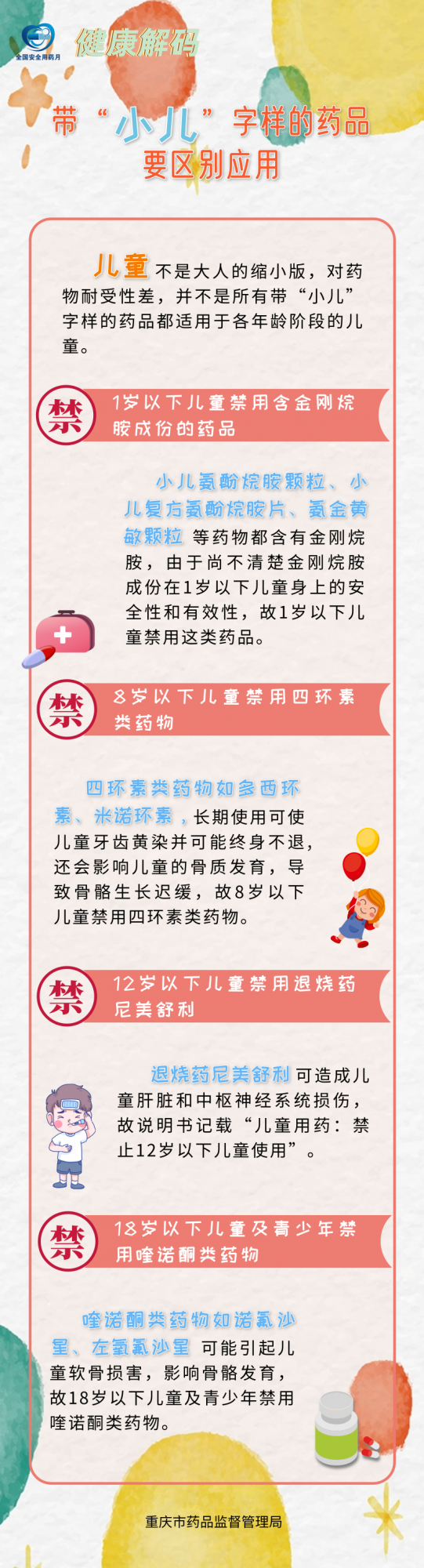 【安全用藥】帶“小兒”字樣的藥品各年齡階段兒童都適用？