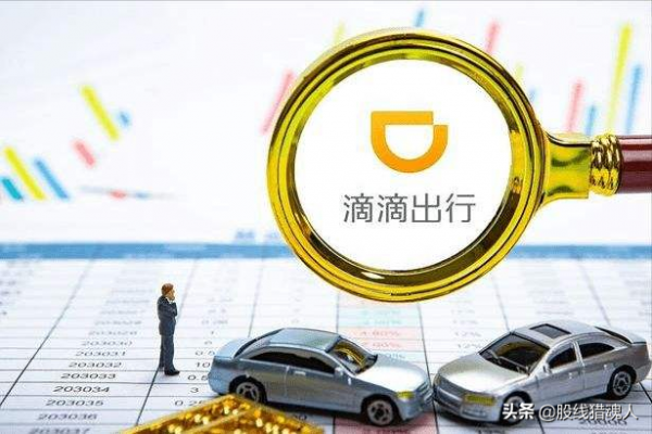 上市2個月就退市?滴滴再度重新整理記錄,是時候憧憬下跨年行情了 上市2個月就退市?滴滴再度重新整理記錄,是時候憧憬下跨年行情了