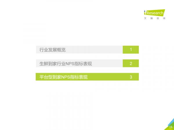 2021年生鮮到家NPS使用者體驗研究報告 2021年生鮮到家NPS使用者體驗研究報告