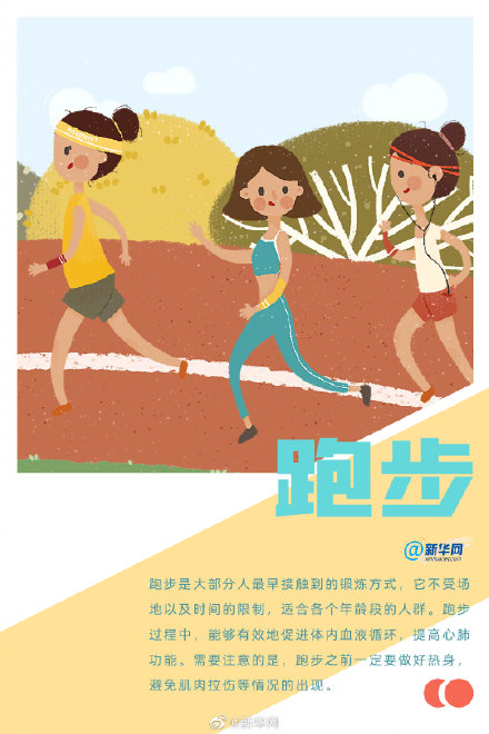 這些奧運專案最“接地氣”!暑期帶孩子運動起來 這些奧運專案最“接地氣”!暑期帶孩子運動起來