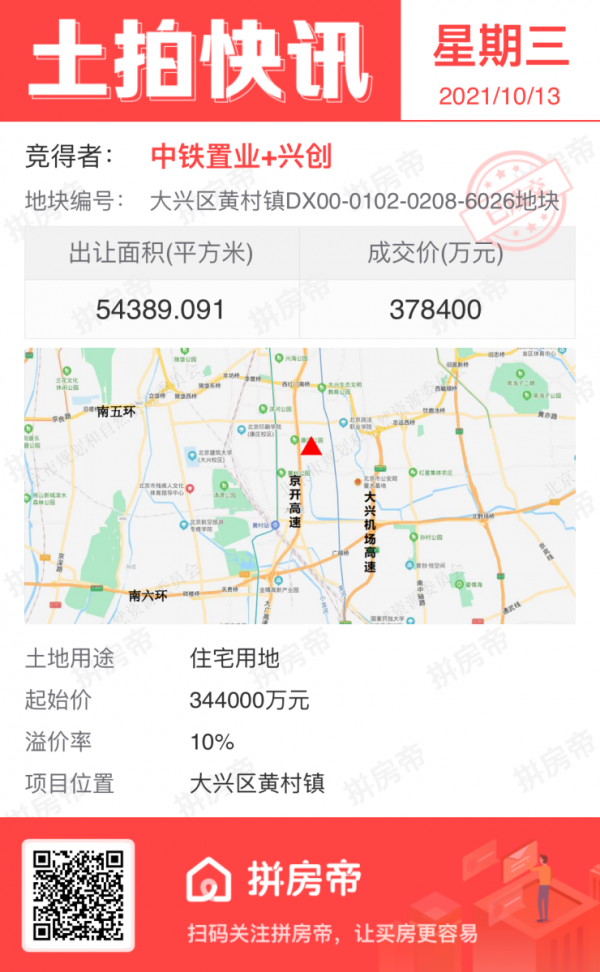 中鐵置業+興創37.84億+5.4萬㎡現房銷售面積奪大興宅地 中鐵置業+興創37.84億+5.4萬㎡現房銷售面積奪大興宅地