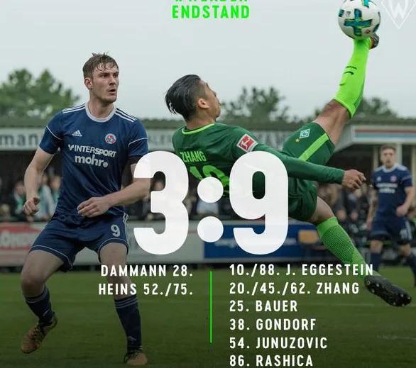 新世紀16位中國球員欣喜與失落的海外經歷