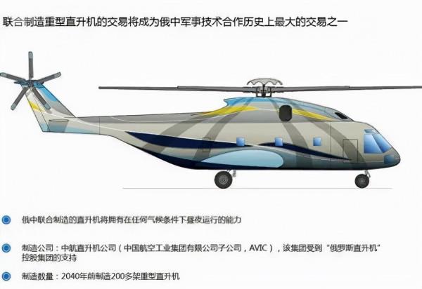 普京攤牌了！中俄“聯合研發的高科技武器”，可能是個什麼東西？