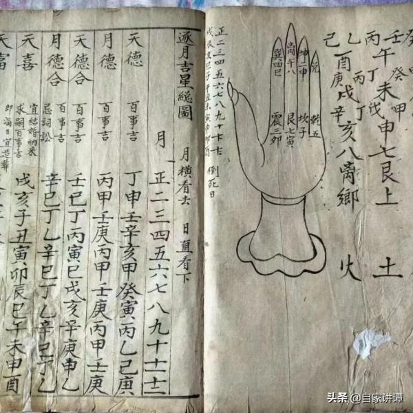 近代民間抄本——治家通書秘本 近代民間抄本——治家通書秘本