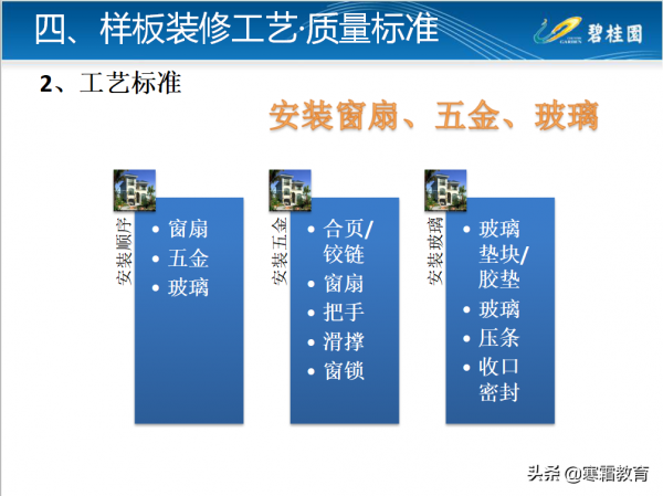 知名房企工法樣板裝修工藝及質量標準做法126頁（二）
