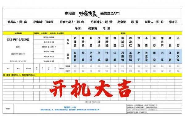 待播劇期待值前8：楊紫兩部上榜，王一博《冰雨火》仍未過審