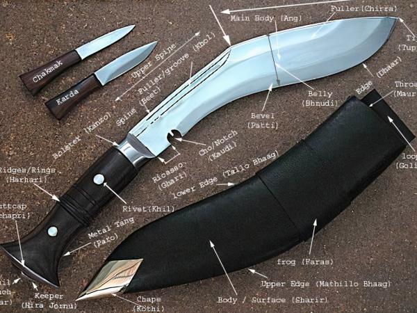 這些尼泊爾的冷知識，你確定都知道嗎？