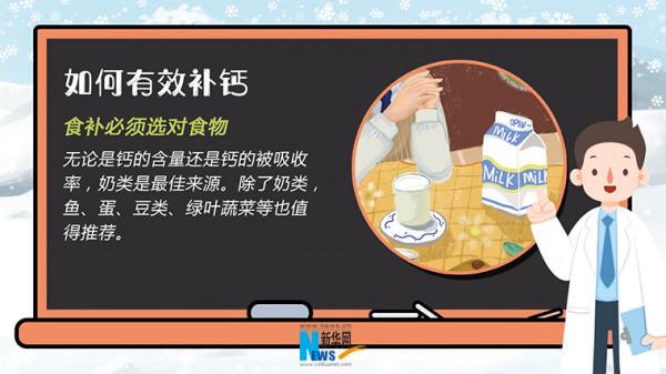 冬季補鈣,你做對了嗎? 冬季補鈣,你做對了嗎?