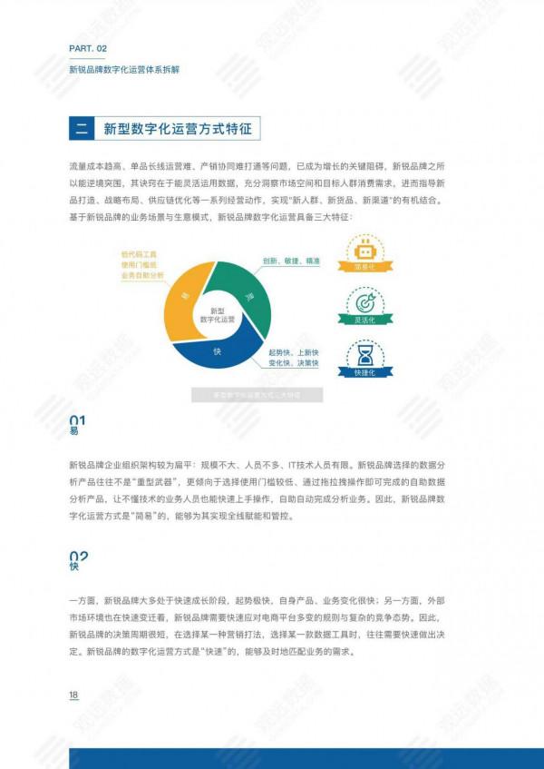 2021新銳品牌數字化運營白皮書(觀遠資料) 2021新銳品牌數字化運營白皮書(觀遠資料)