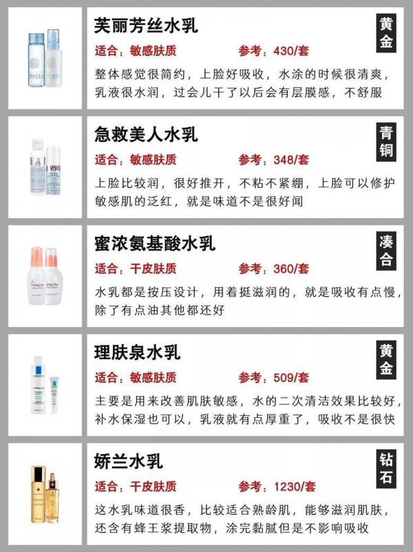 分享讓我白成鞠婧禕的王者水乳