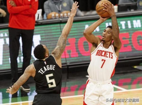 遼寧隊重金引援！曝楊鳴鎖定NBA小後衛，搭檔郭艾倫讓人期待