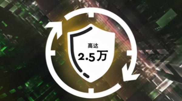 企業搭建儲存環境，還得無腦上WD Gold企業級硬碟