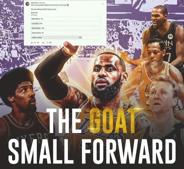 11萬美球迷投票評歷史各位置最強:喬丹77%,詹皇74%,庫裡43% 11萬美球迷投票評歷史各位置最強:喬丹77%,詹皇74%,庫裡43%