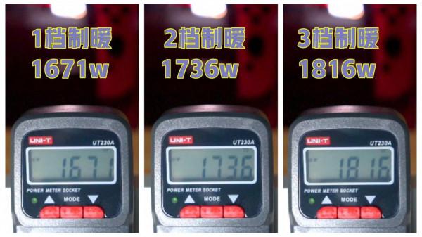 舒樂氏VS戴森：無葉冷暖扇對比測評