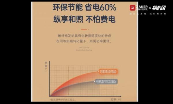 這個冬天不太冷｜舒樂氏遠紅外取曖器體驗