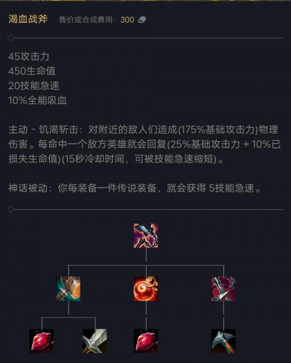 一些LOL神話裝備