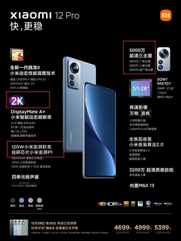 有一說一，路人使用評價XIAOMI 12Pro這點做得不好！其他都很滿意