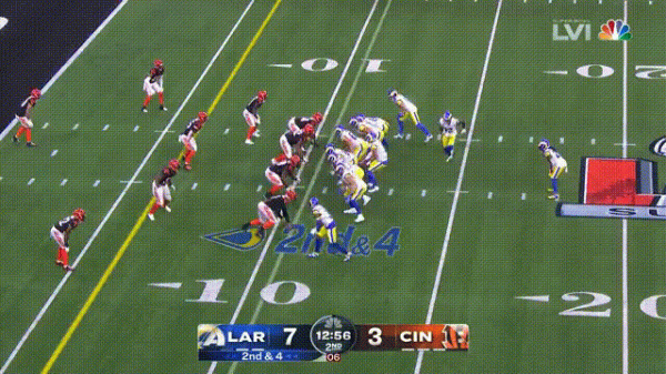 超級碗新王加冕！洛杉磯公羊完成逆轉主場奪冠