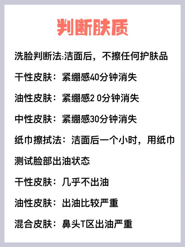 男生逆襲！30天徹底改變你的氣質