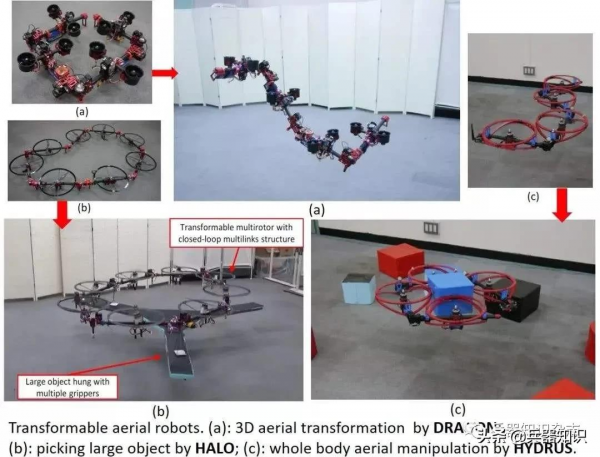 陸戰不只在地面，還要上天入地下海——“智慧+兵器”沙龍⑸