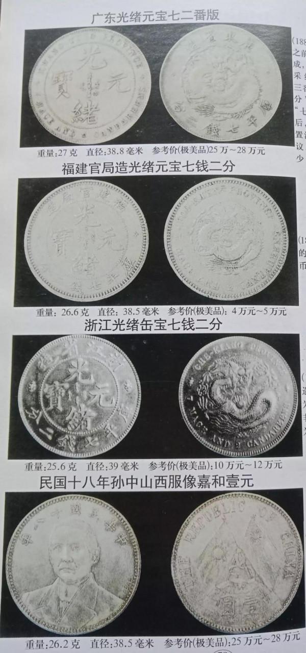圖說中國銀元收藏