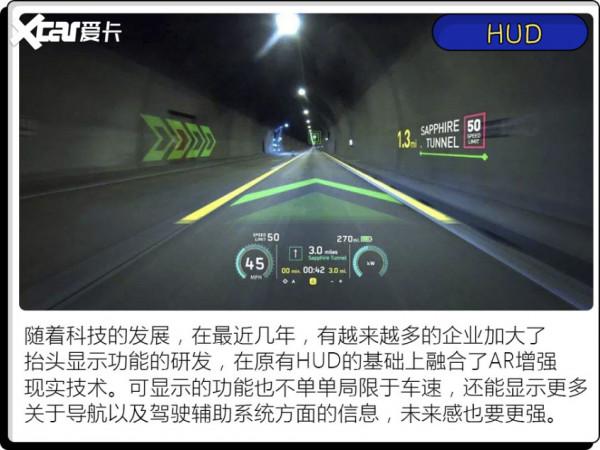 這些來自飛機的汽車配置，你最常用的是哪個？