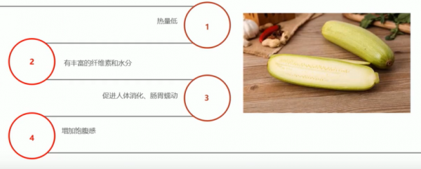 健康小科普——健康減脂健身食物