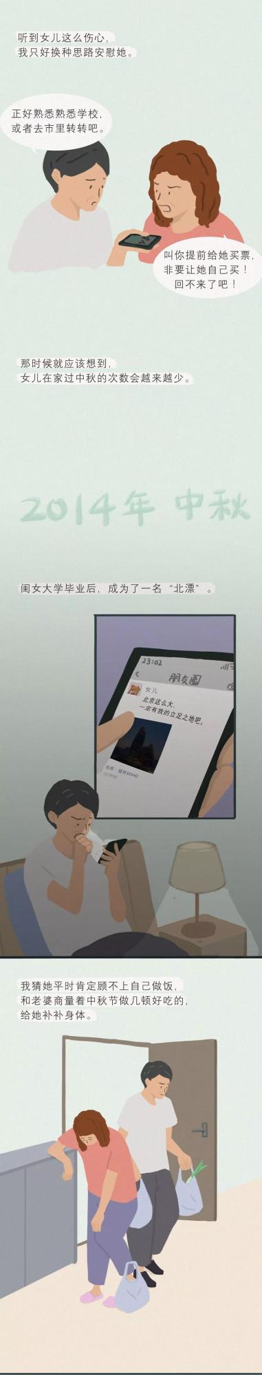 你不在,爸媽沒有中秋節 你不在,爸媽沒有中秋節